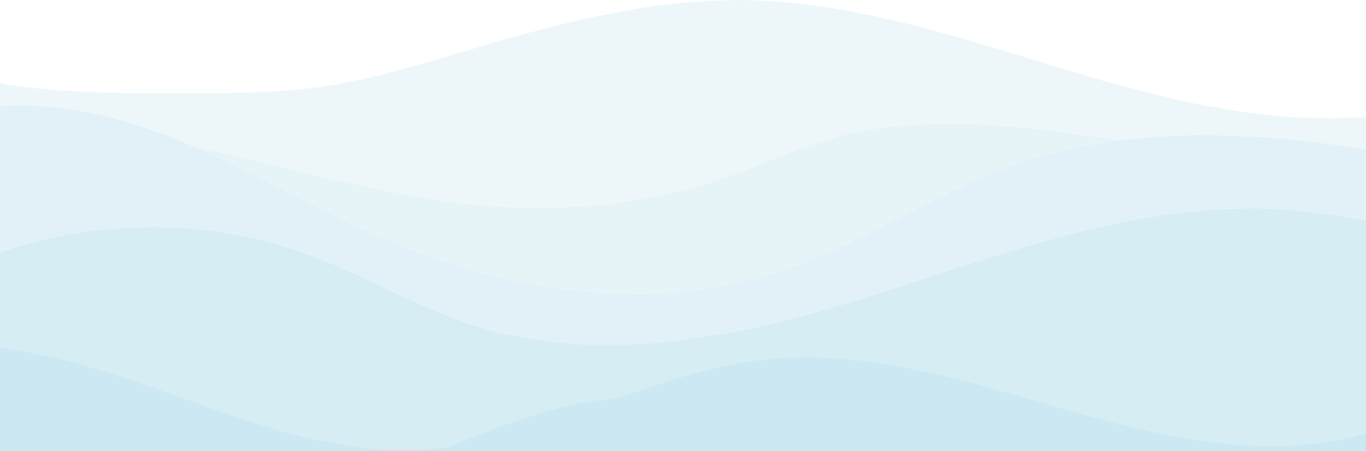 Light blue wave with transparent background for the homepage. Accordion image with large waves
