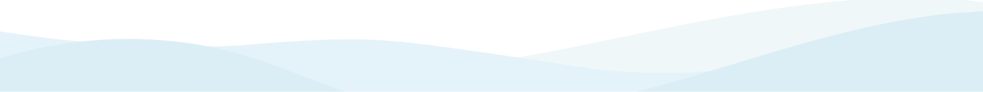 Light blue wave with transparent background for the homepage. Has 2 waves on top of one another